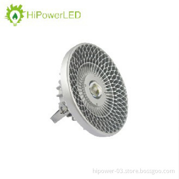 IP65 100W Led flood light with Bridgelux COB